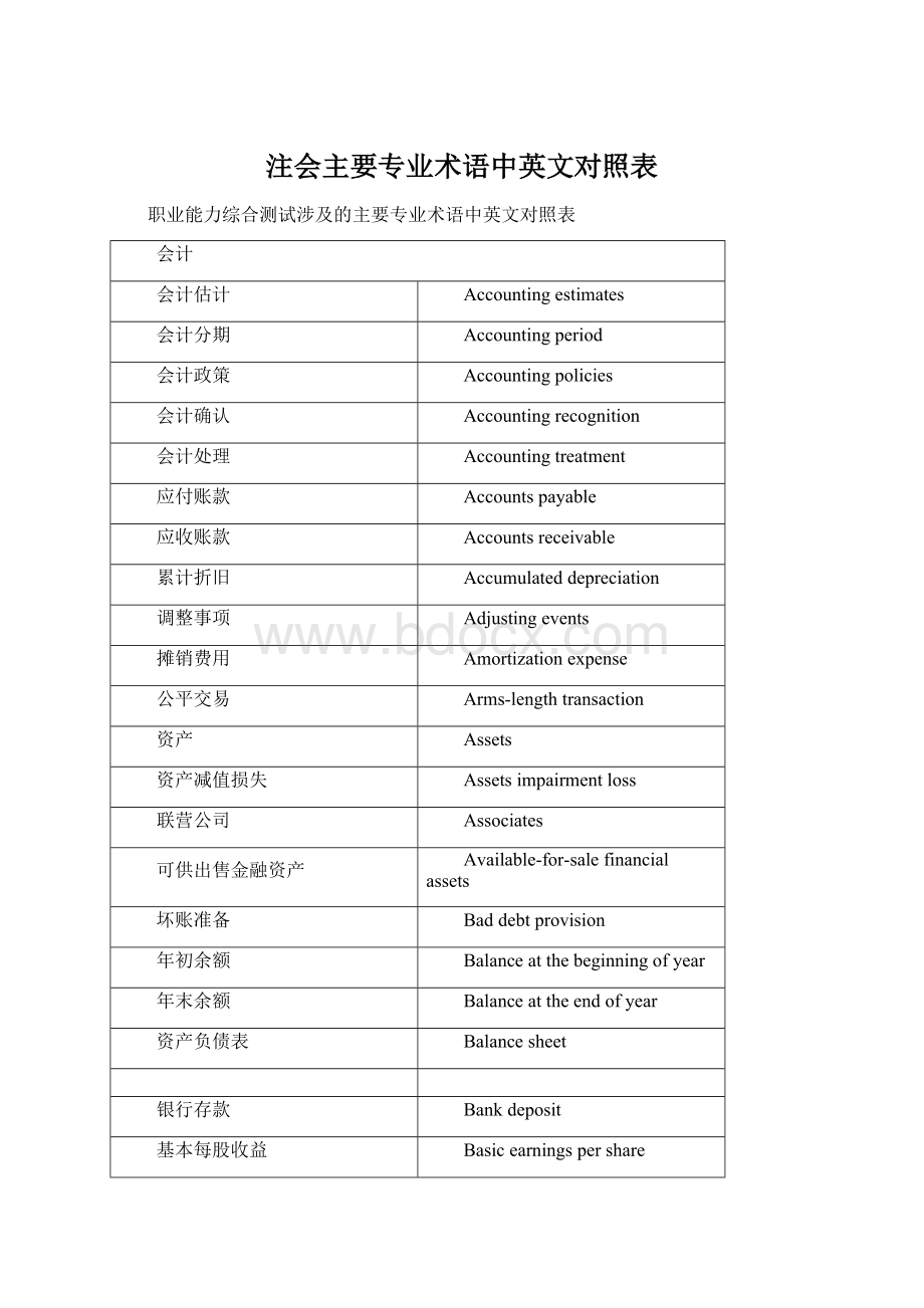 注会主要专业术语中英文对照表Word格式文档下载.docx_第1页