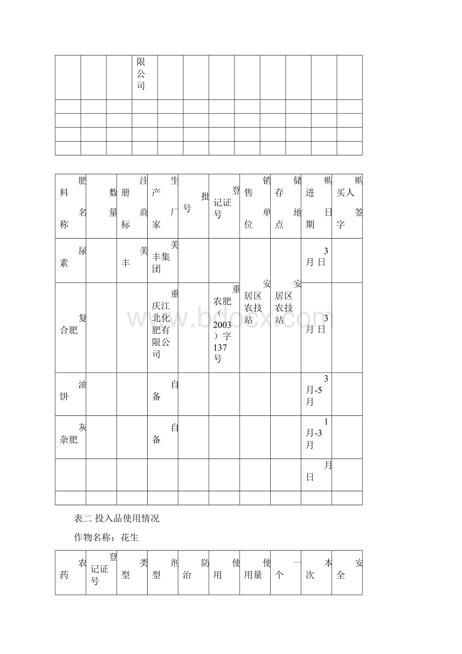 安居区绿色食品生产基地农户种植手册.docx_第2页