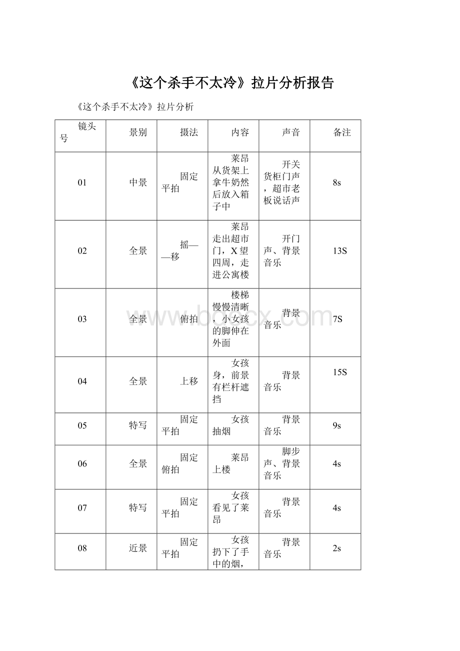 《这个杀手不太冷》拉片分析报告.docx_第1页