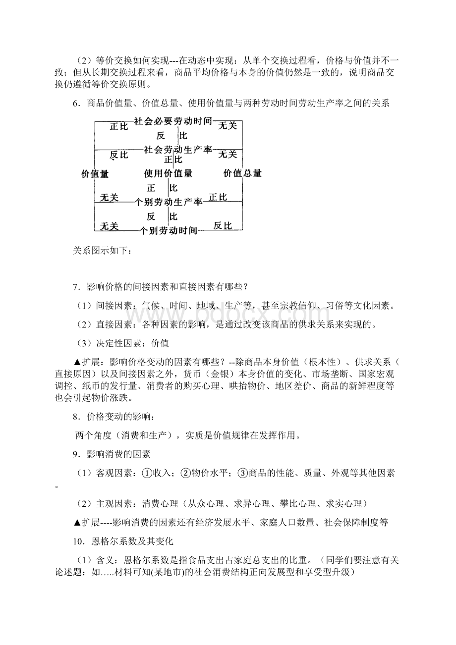 《经济生活》四个单元知识点归纳Word文档下载推荐.docx_第2页