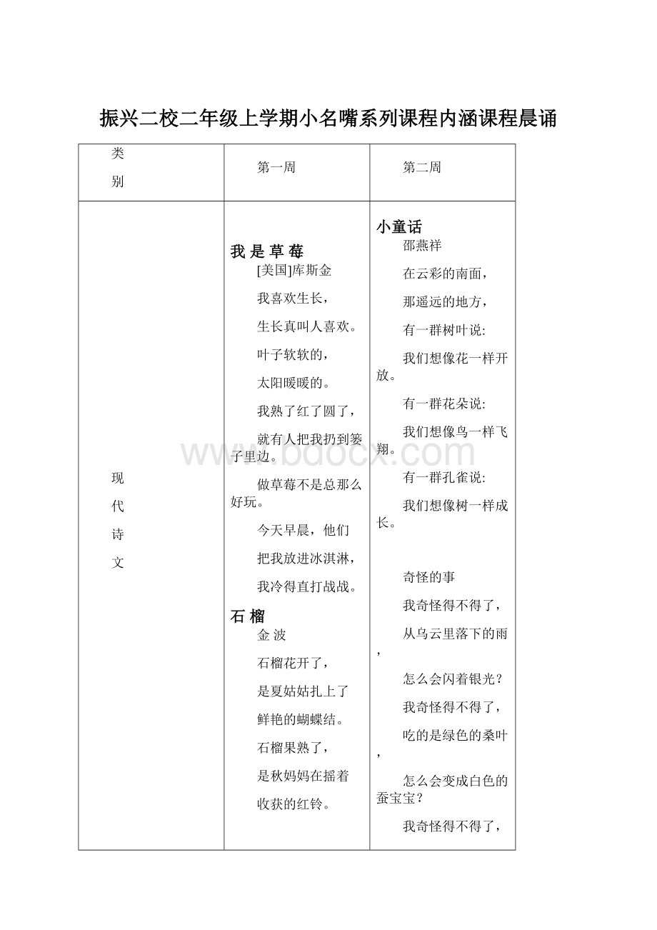 振兴二校二年级上学期小名嘴系列课程内涵课程晨诵Word格式.docx_第1页