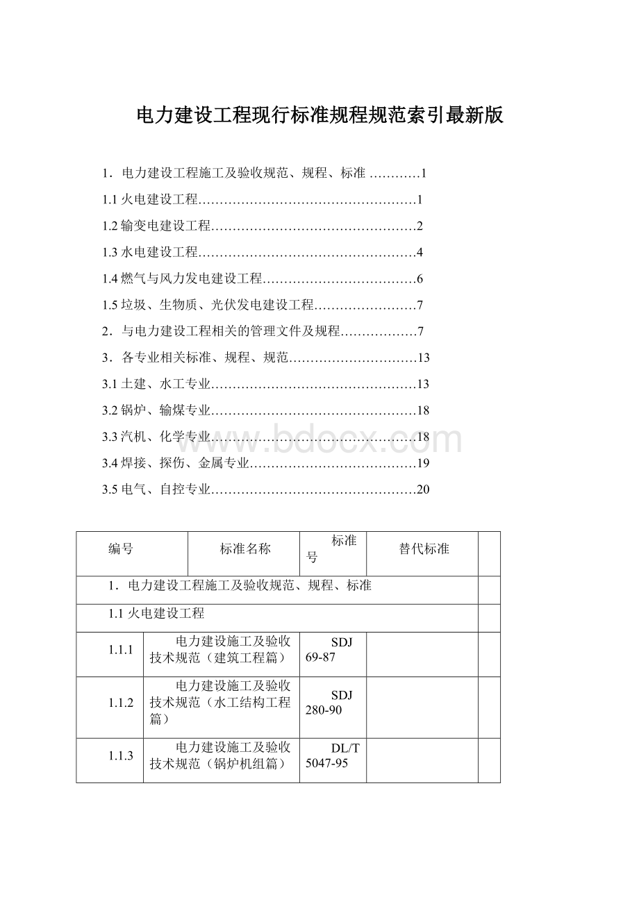 电力建设工程现行标准规程规范索引最新版.docx