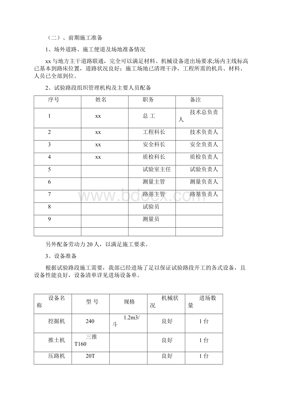 方案贵州道路工程路床试验路段施工方案.docx_第2页