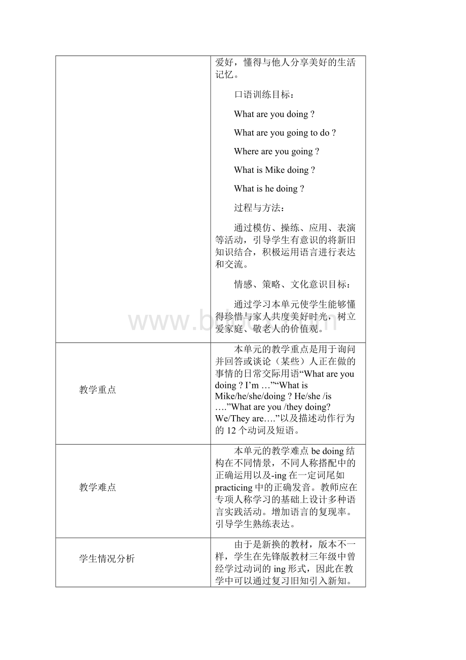 最新Unit1Whatareyoudoing教案Word文档格式.docx_第2页