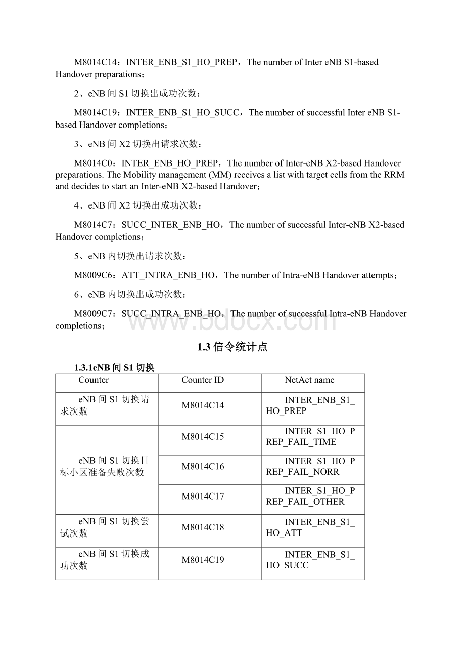 TDLTE网络性能KPI切换成功率优化手册.docx_第3页