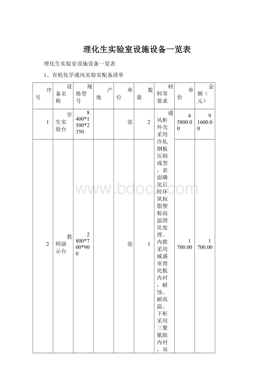 理化生实验室设施设备一览表.docx