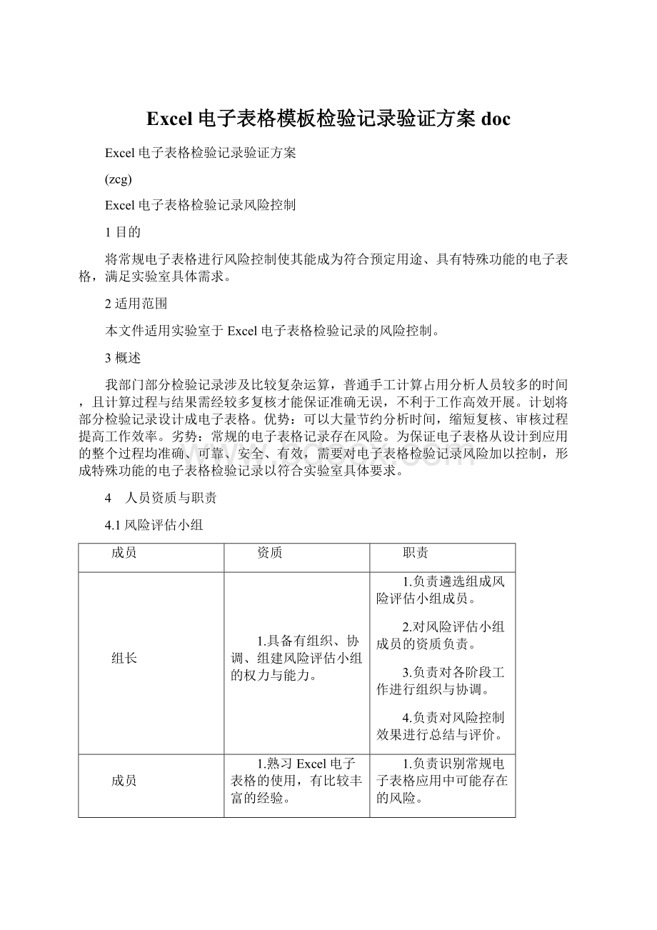 Excel电子表格模板检验记录验证方案doc文档格式.docx_第1页