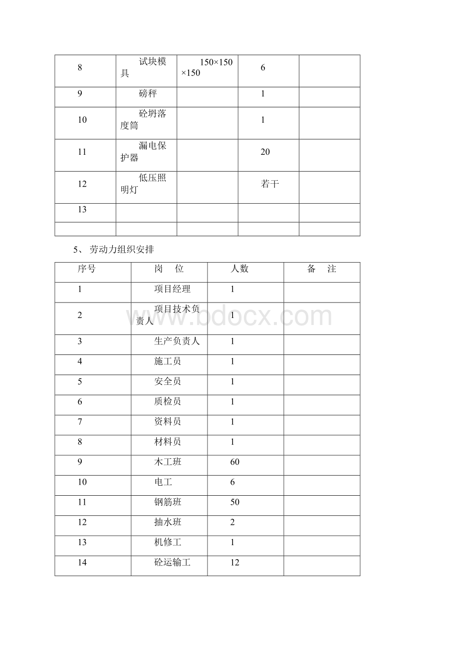 高层冬季施工方案模板Word格式.docx_第3页