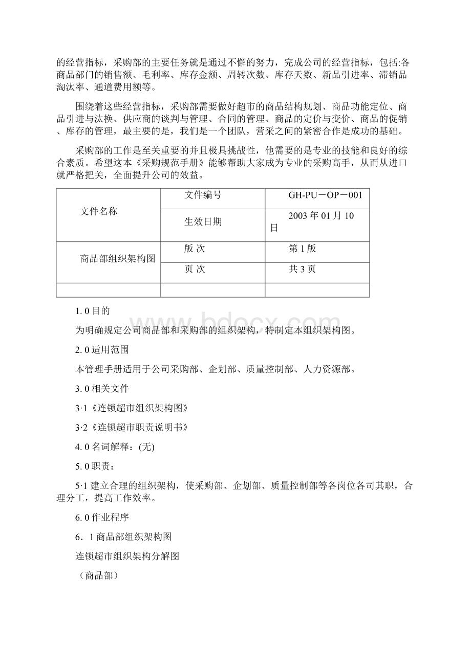 手册大全超市采购部实用手册大全全套.docx_第2页