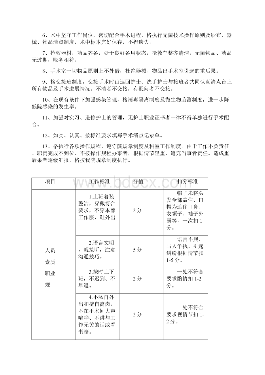 手术室质量管理的基本内容.docx_第3页