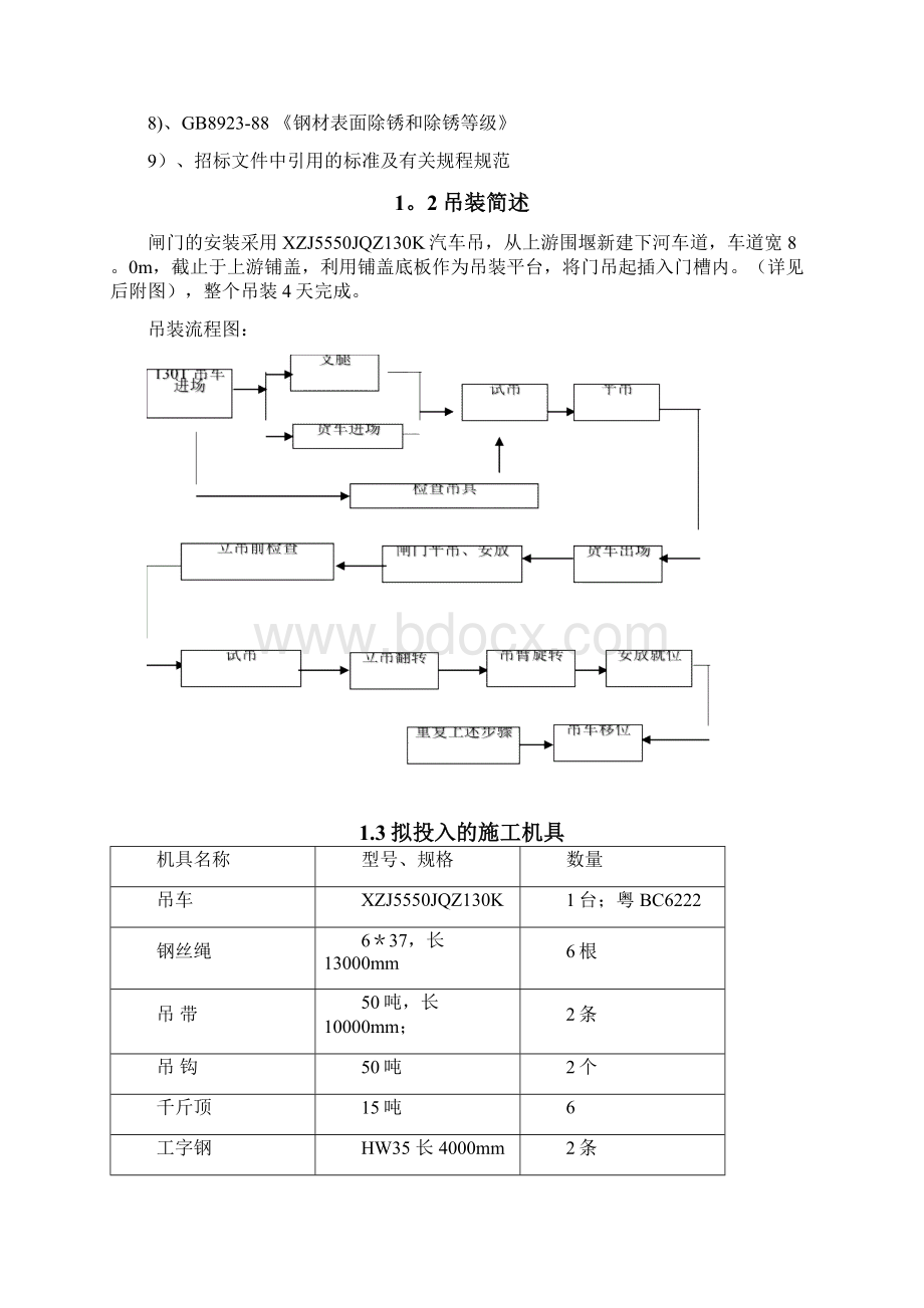 大沙河闸门吊装施工方案呕心沥血整理版Word格式.docx_第2页