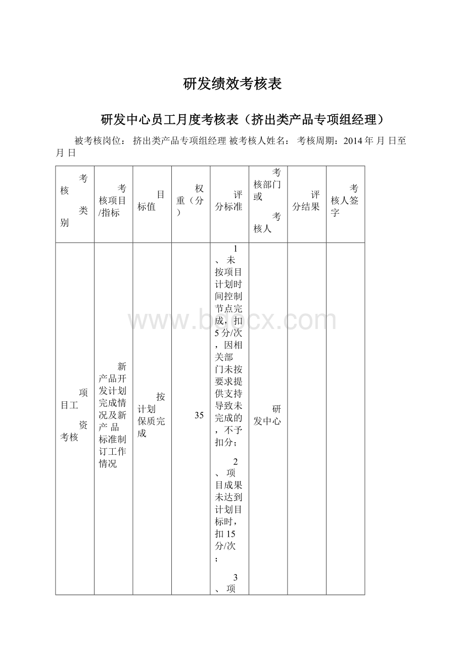 研发绩效考核表文档格式.docx