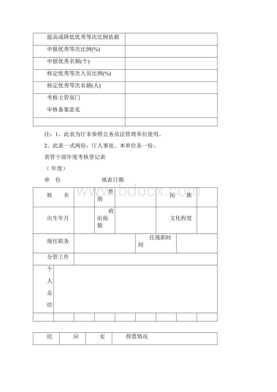 湖北省公务员参照公务员法管理工作人员.docx_第2页