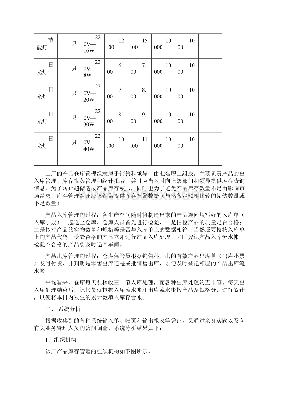 mis实习报告.docx_第2页