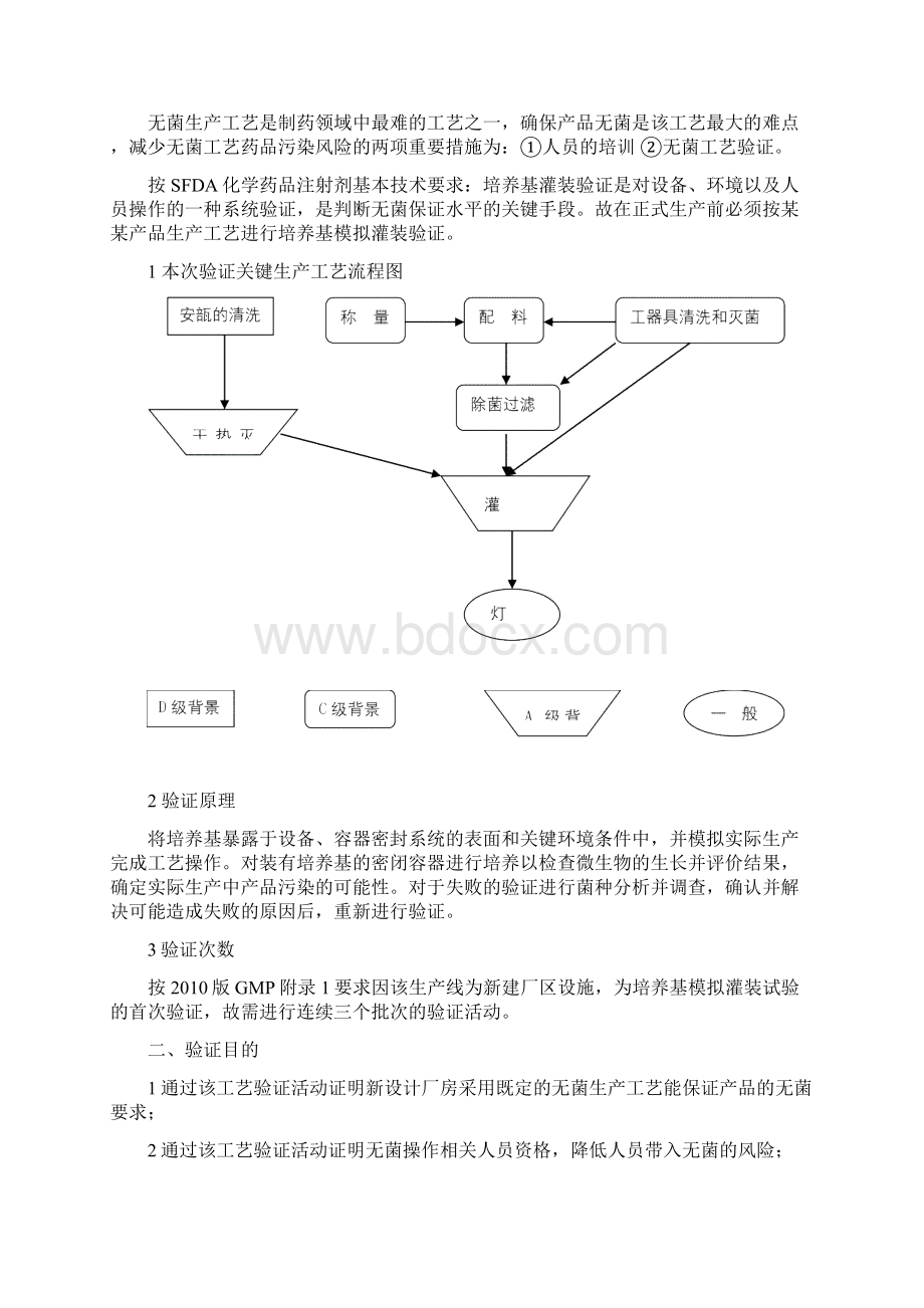 培养基模拟灌装小容量注射剂无菌生产实用工艺验证设计11Word文档格式.docx_第2页