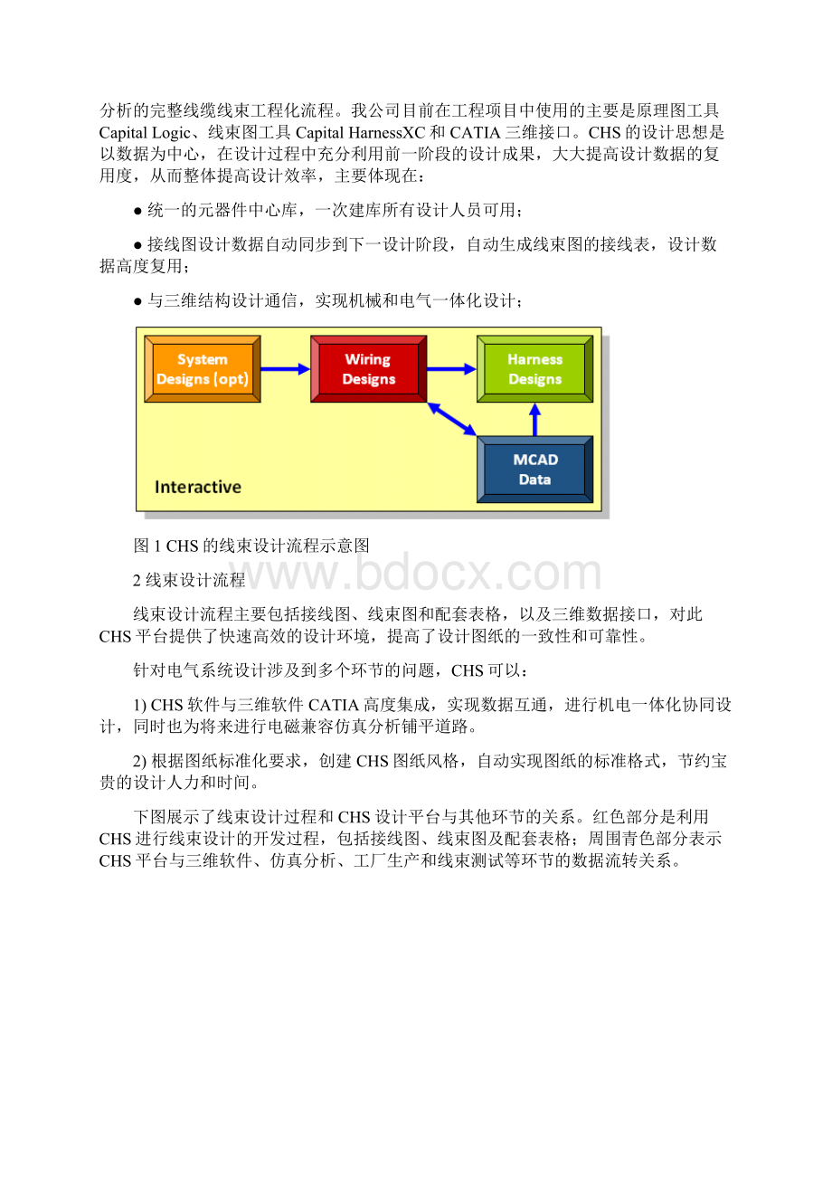 浅析CHS软件在汽车线束设计中的应用.docx_第2页