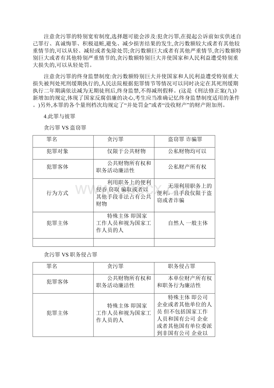 刑法分则20章 知识点整合Word文件下载.docx_第2页