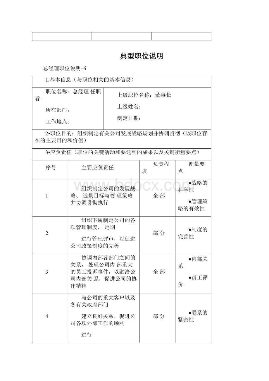 部门职能及岗位职责文档格式.docx_第3页