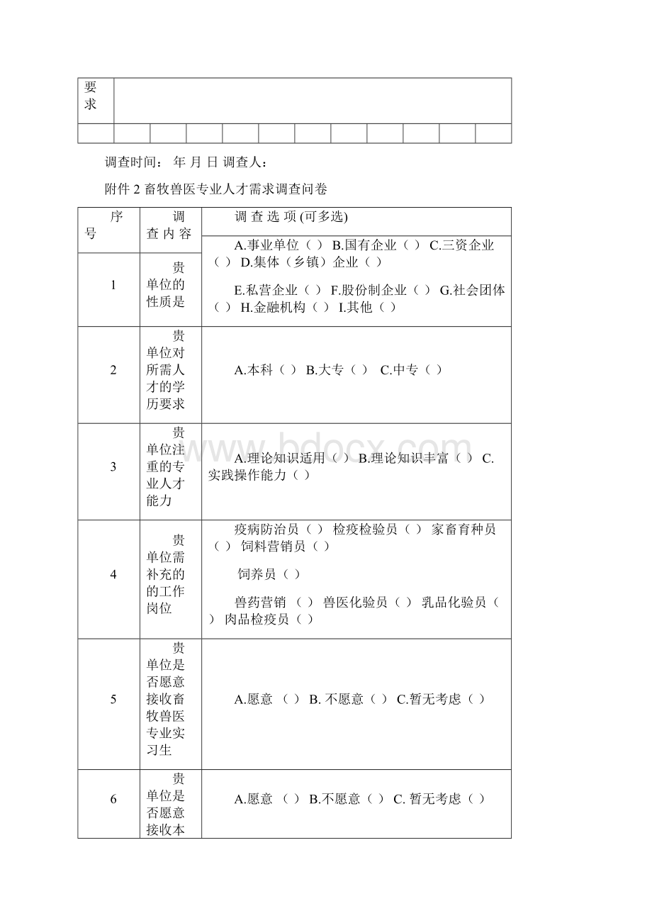 畜牧兽医专业调研计划.docx_第3页