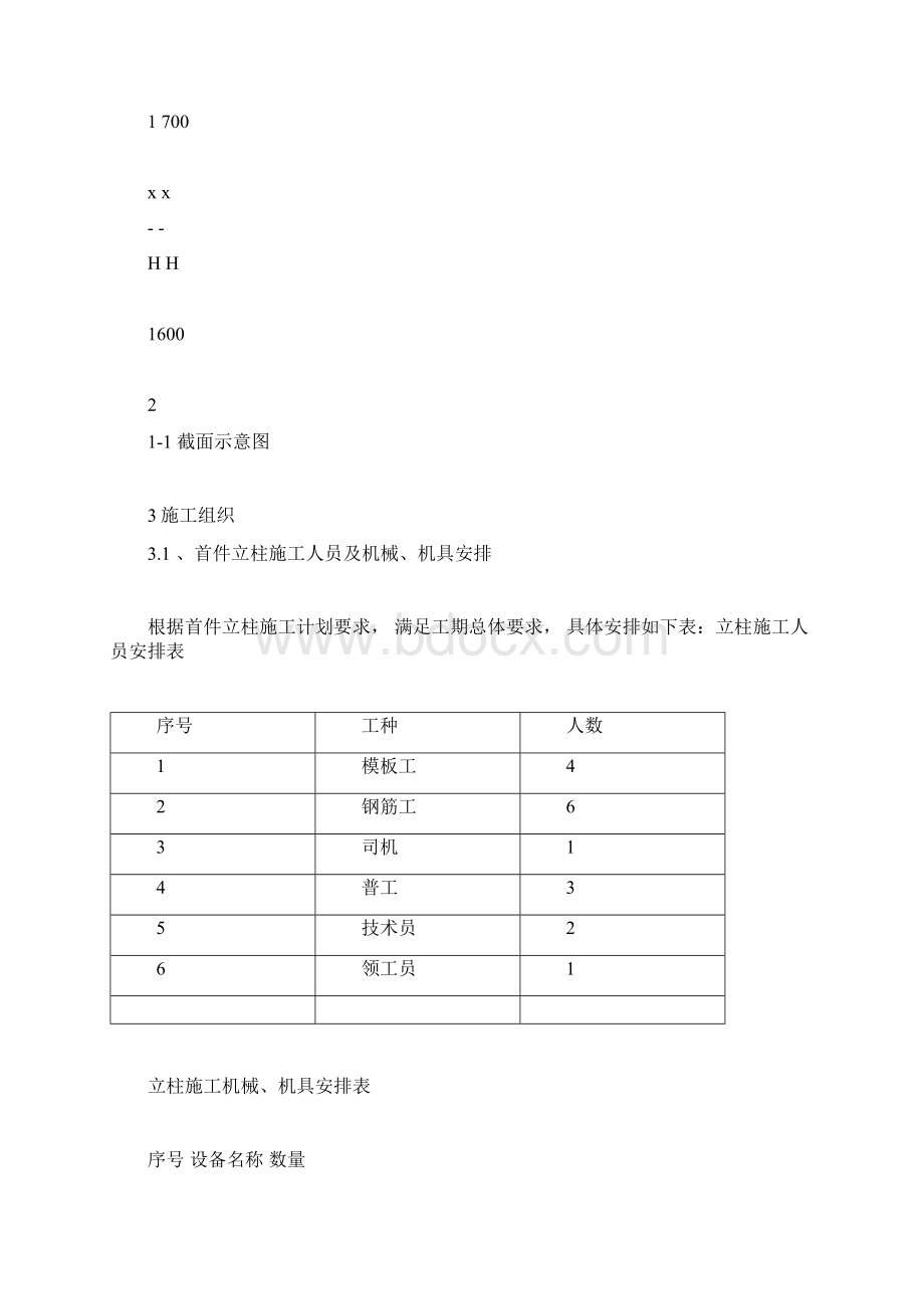 上海s6公路新建工程某标立柱施工方案docWord文档格式.docx_第3页