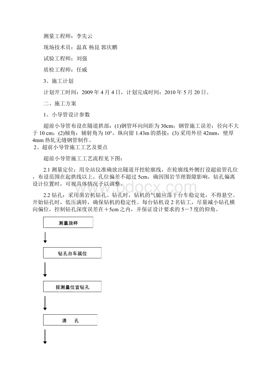 大梁山隧道小导管施工方案右线.docx_第2页