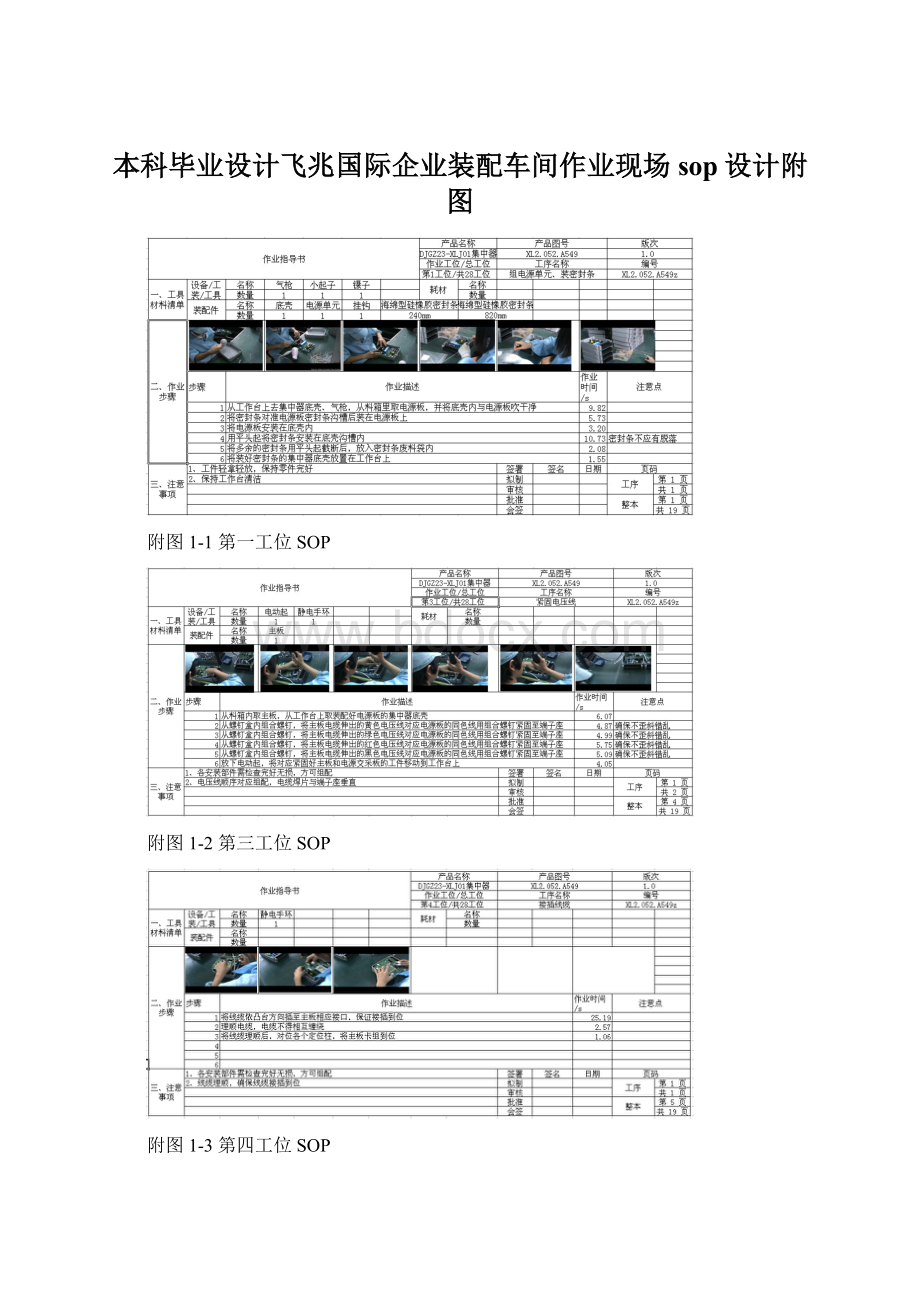 本科毕业设计飞兆国际企业装配车间作业现场sop设计附图Word格式.docx_第1页