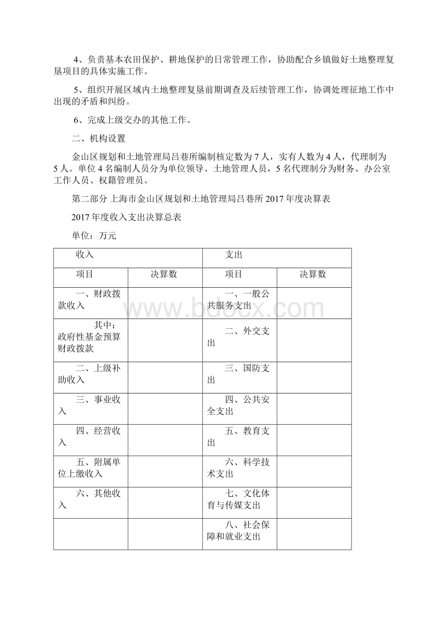 上海市金山区规划和土地管理局吕巷所.docx_第2页