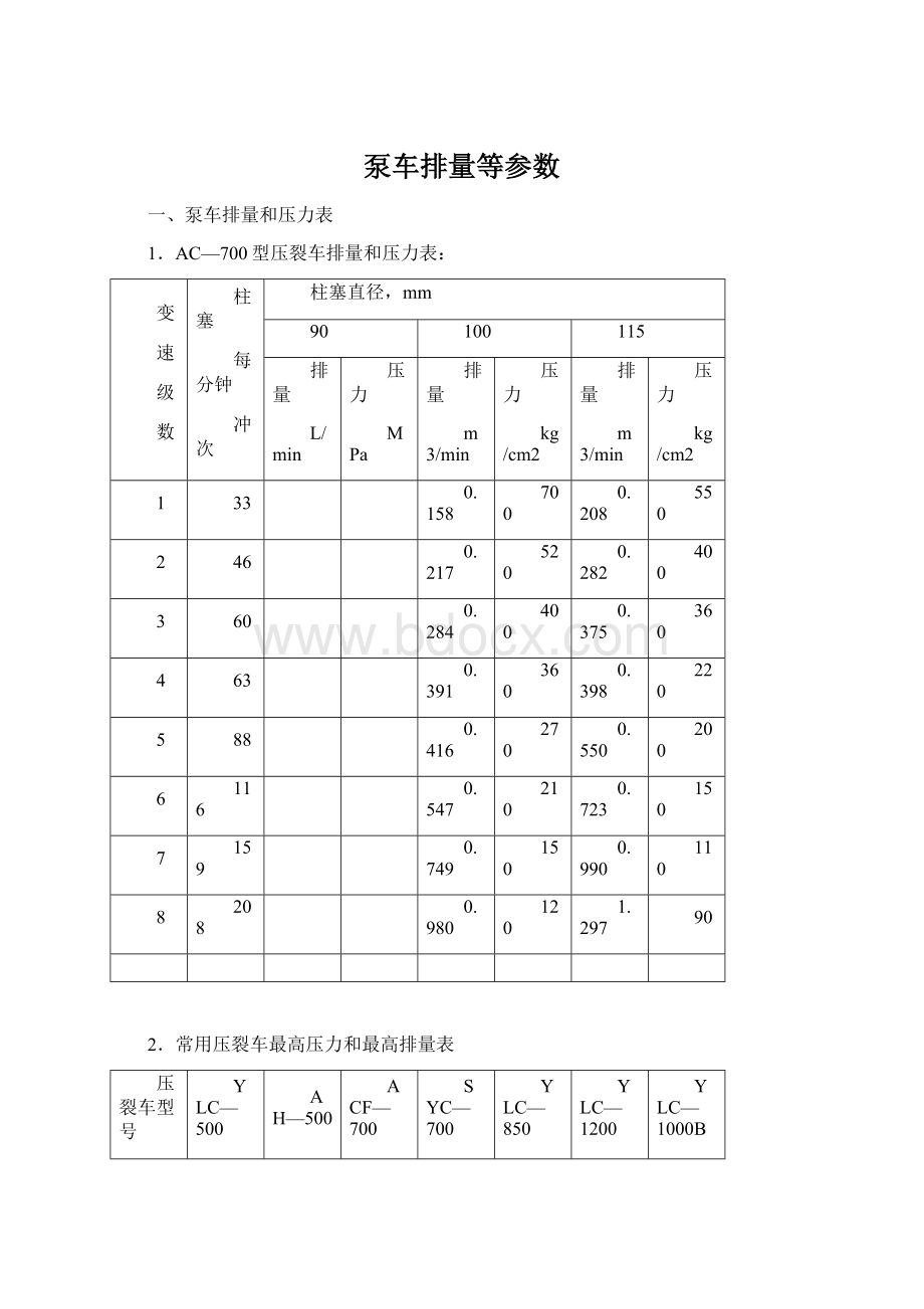 泵车排量等参数.docx