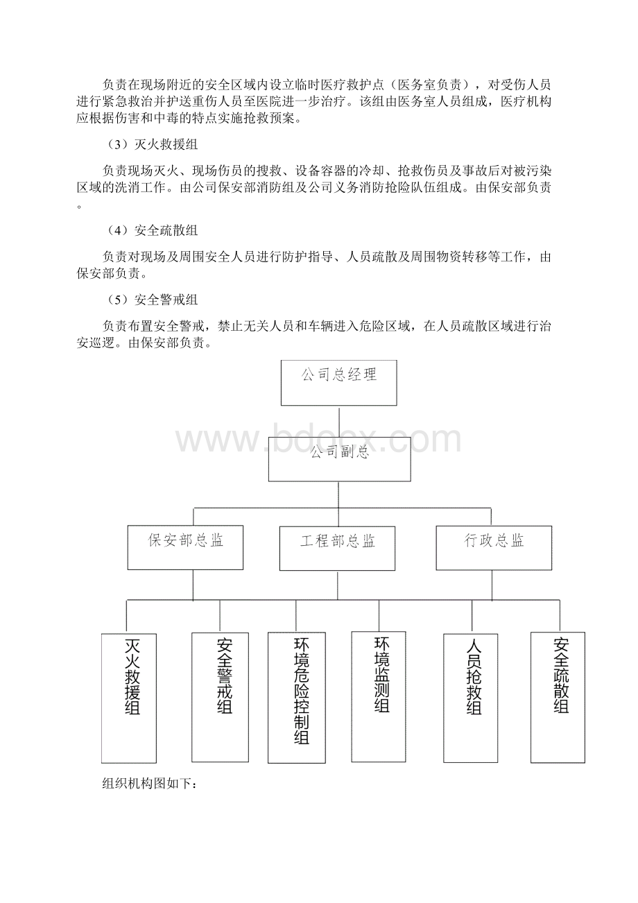 酒店环境突发事件应急预案Word格式.docx_第3页