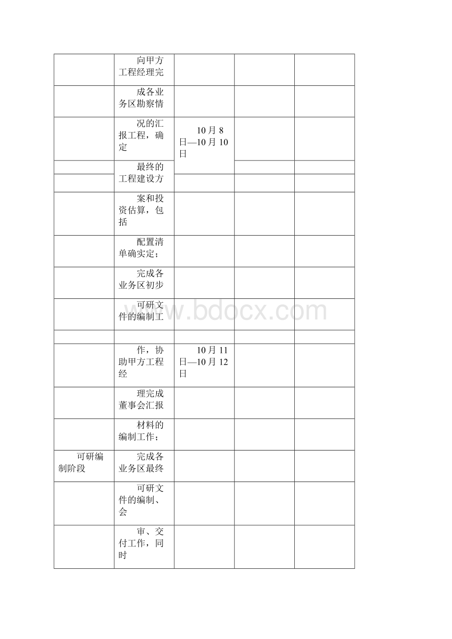 工程勘察规划计划使用表Word文件下载.docx_第3页