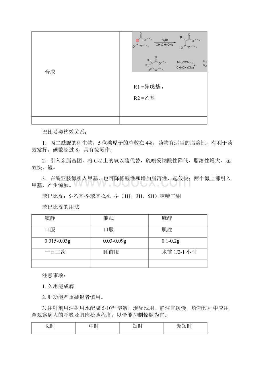 药物化学重点第七版Word格式.docx_第2页