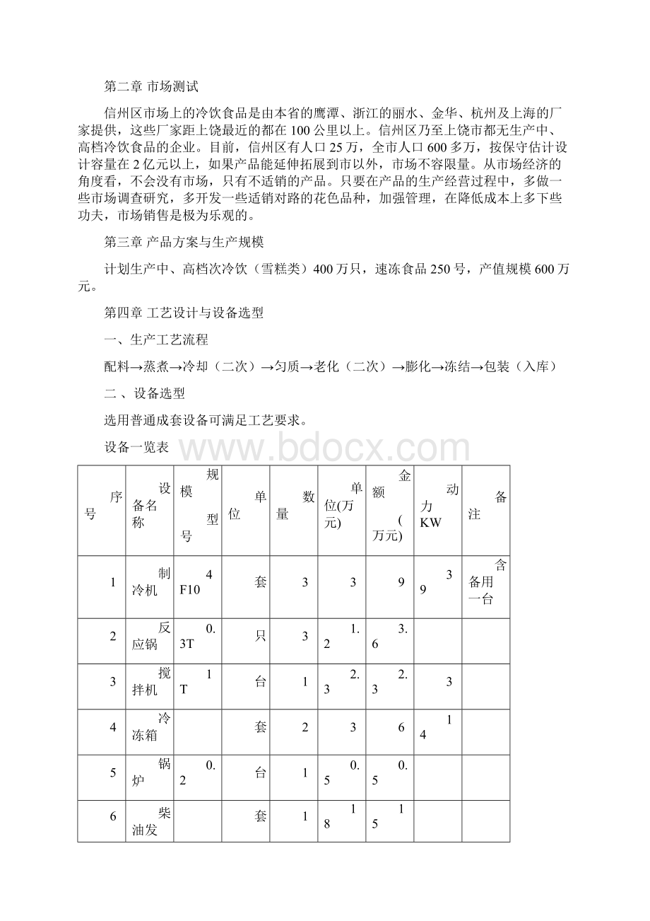 新建冷饮速冻食品厂Word文件下载.docx_第2页