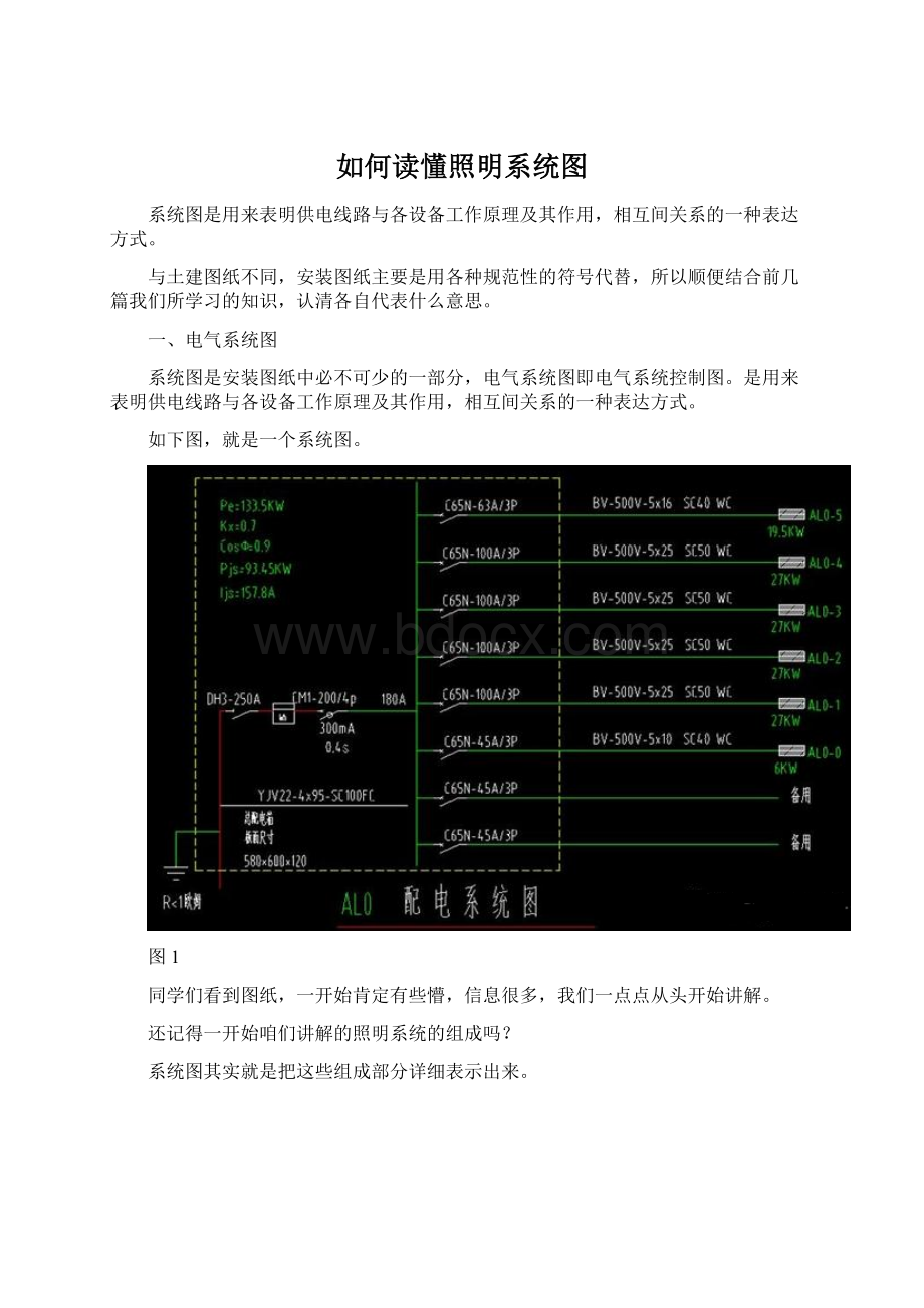 如何读懂照明系统图文档格式.docx