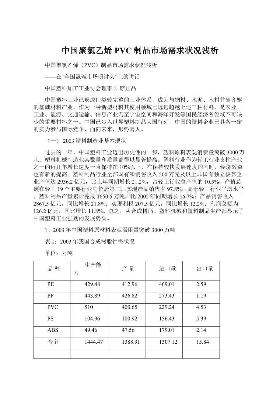 中国聚氯乙烯PVC制品市场需求状况浅析.docx_第1页