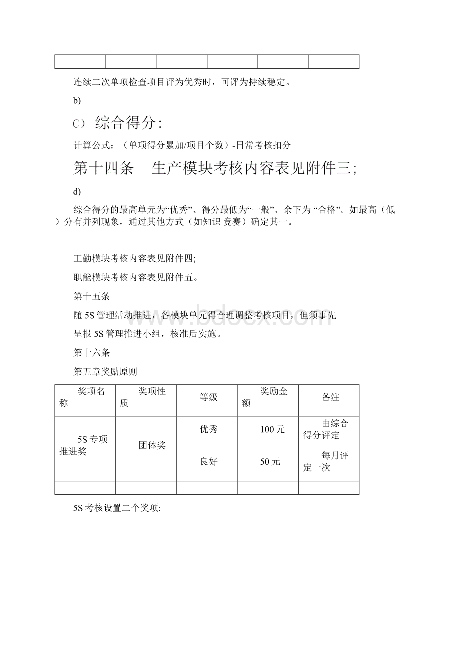 5S管理考核办法细则.docx_第3页