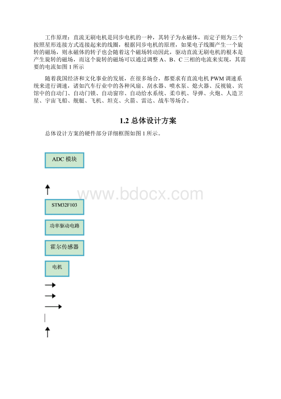 基于STM32的直流电机PWM调速控制.docx_第2页