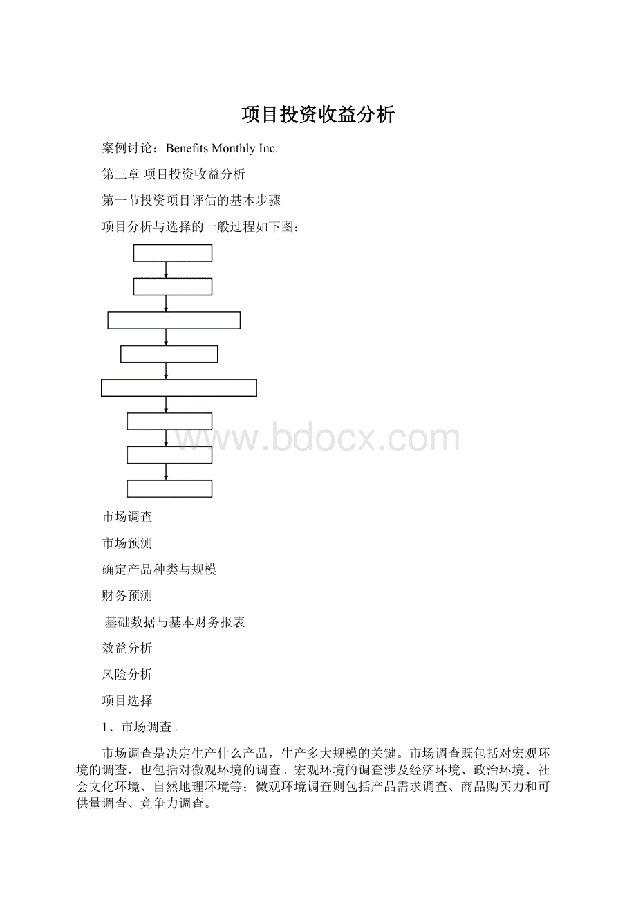 项目投资收益分析Word格式文档下载.docx