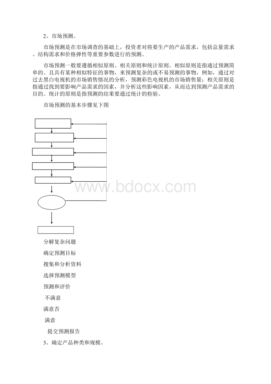 项目投资收益分析Word格式文档下载.docx_第2页