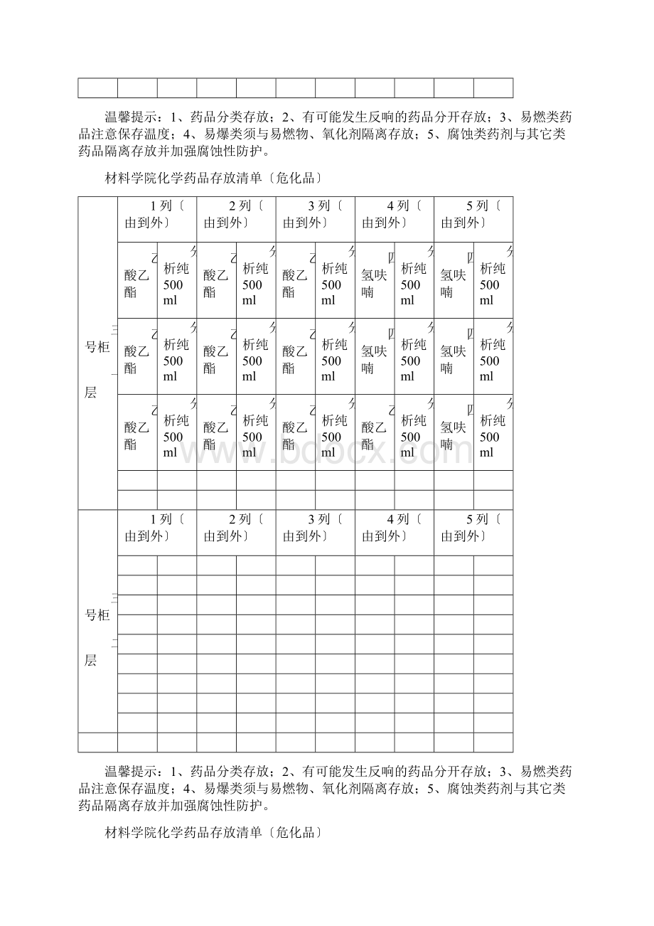 化学药品存放清单模版Word文档格式.docx_第3页