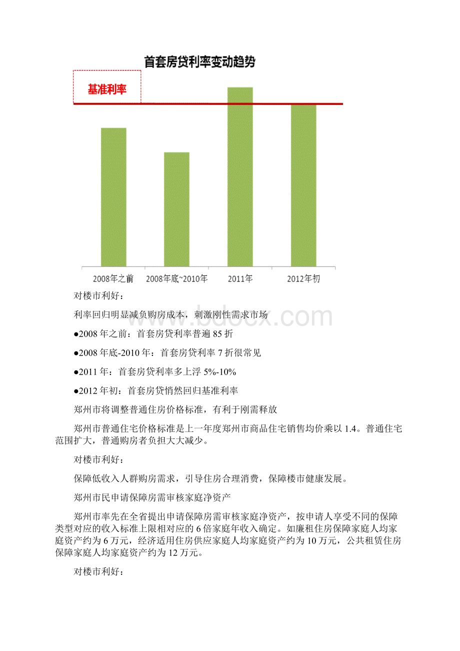 207年河南郑州房地产市场分析月报Word格式.docx_第2页