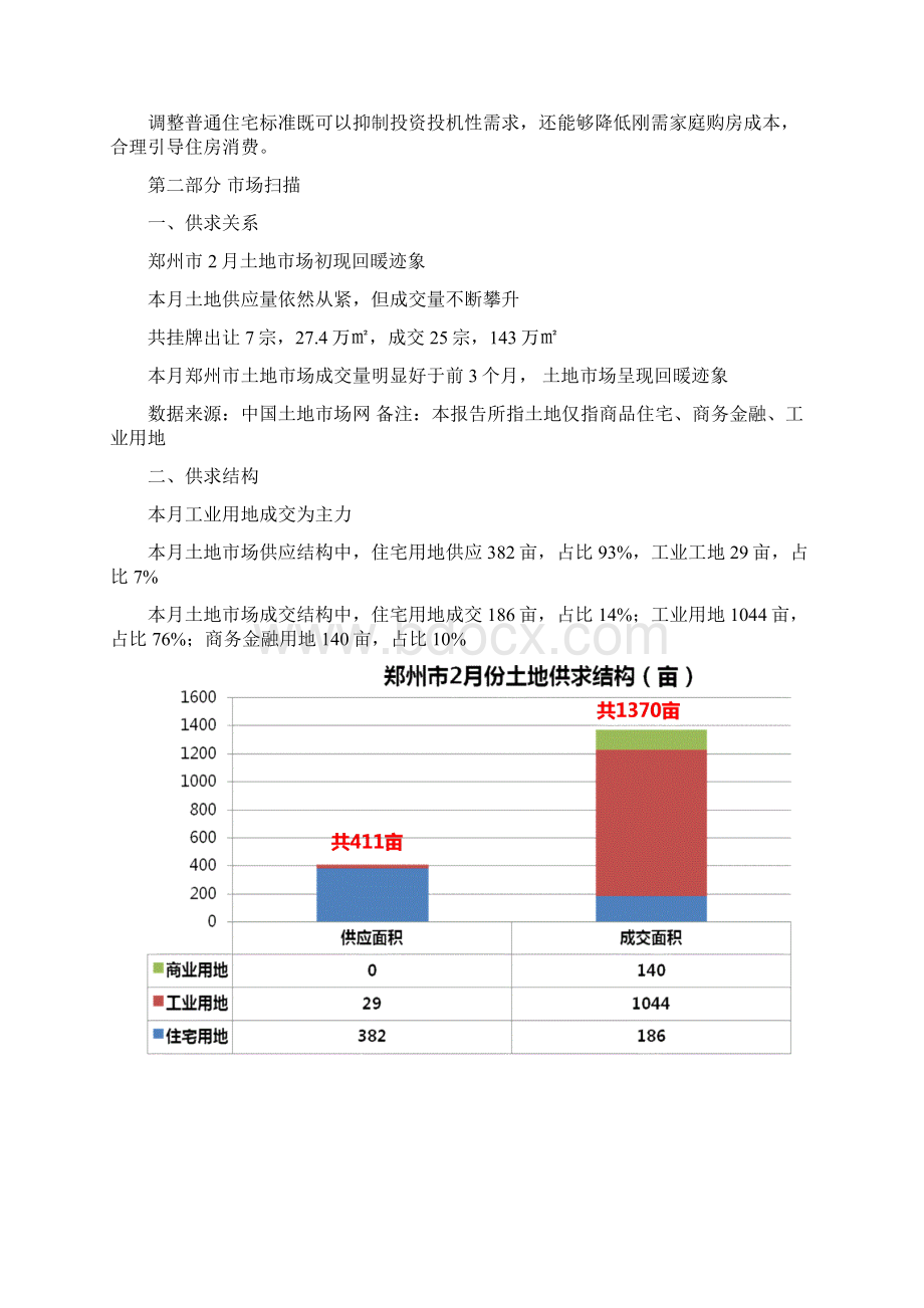 207年河南郑州房地产市场分析月报Word格式.docx_第3页