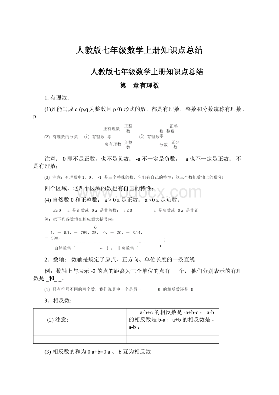 人教版七年级数学上册知识点总结.docx_第1页