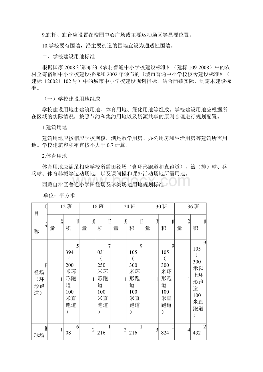 西藏自治区普通小学办学条件标准新Word文档下载推荐.docx_第3页