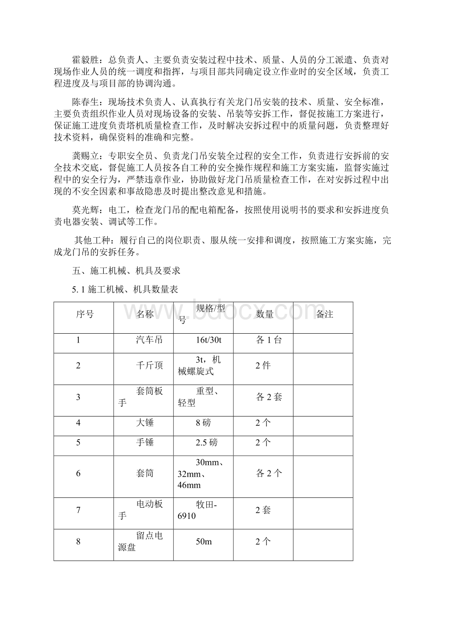 长沙市洞井路民政学院高架桥龙门吊安装拆施工专项方案.docx_第3页