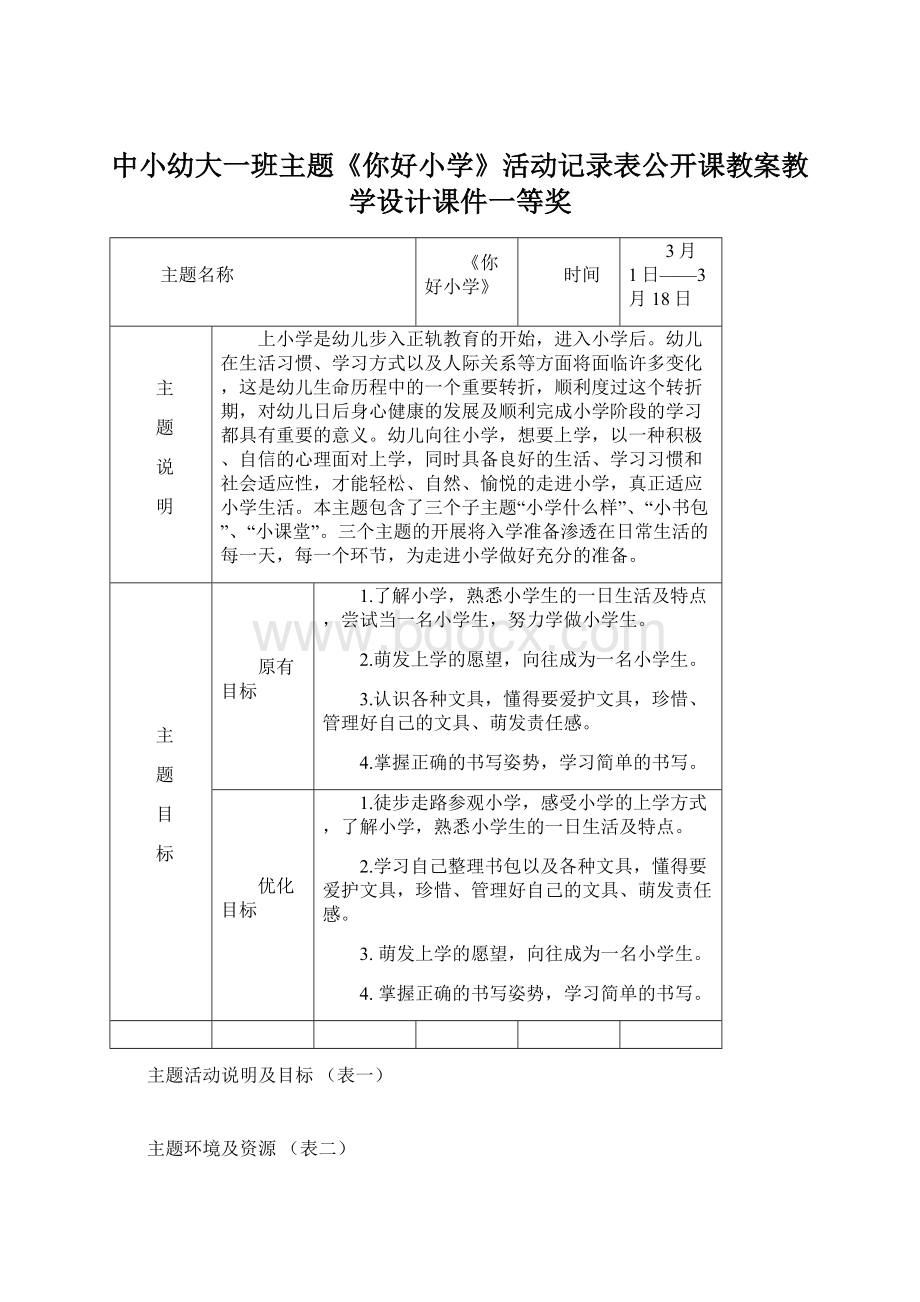 中小幼大一班主题《你好小学》活动记录表公开课教案教学设计课件一等奖.docx_第1页