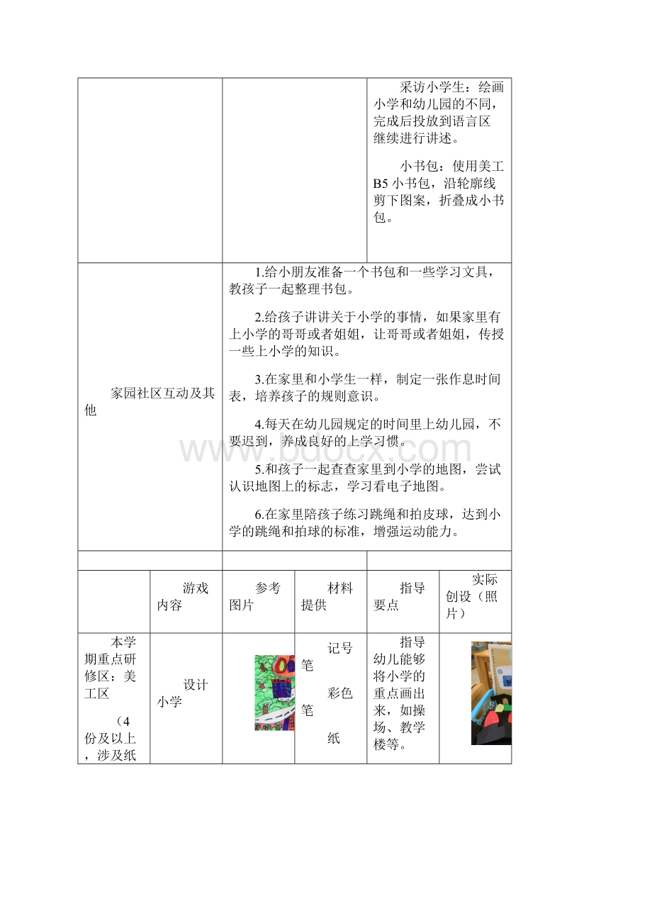 中小幼大一班主题《你好小学》活动记录表公开课教案教学设计课件一等奖.docx_第3页