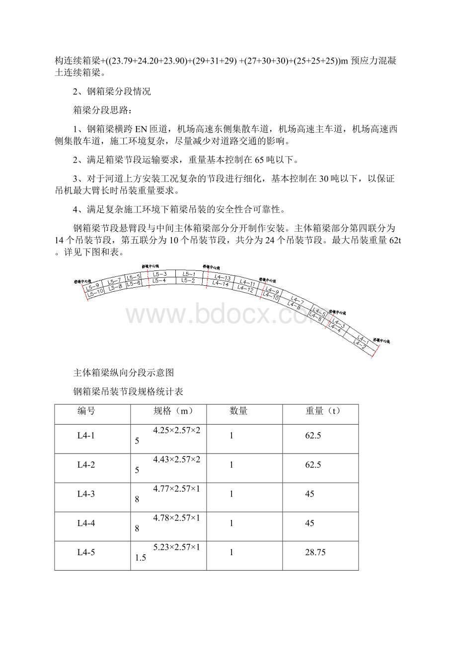 钢箱梁制造及施工方案.docx_第2页