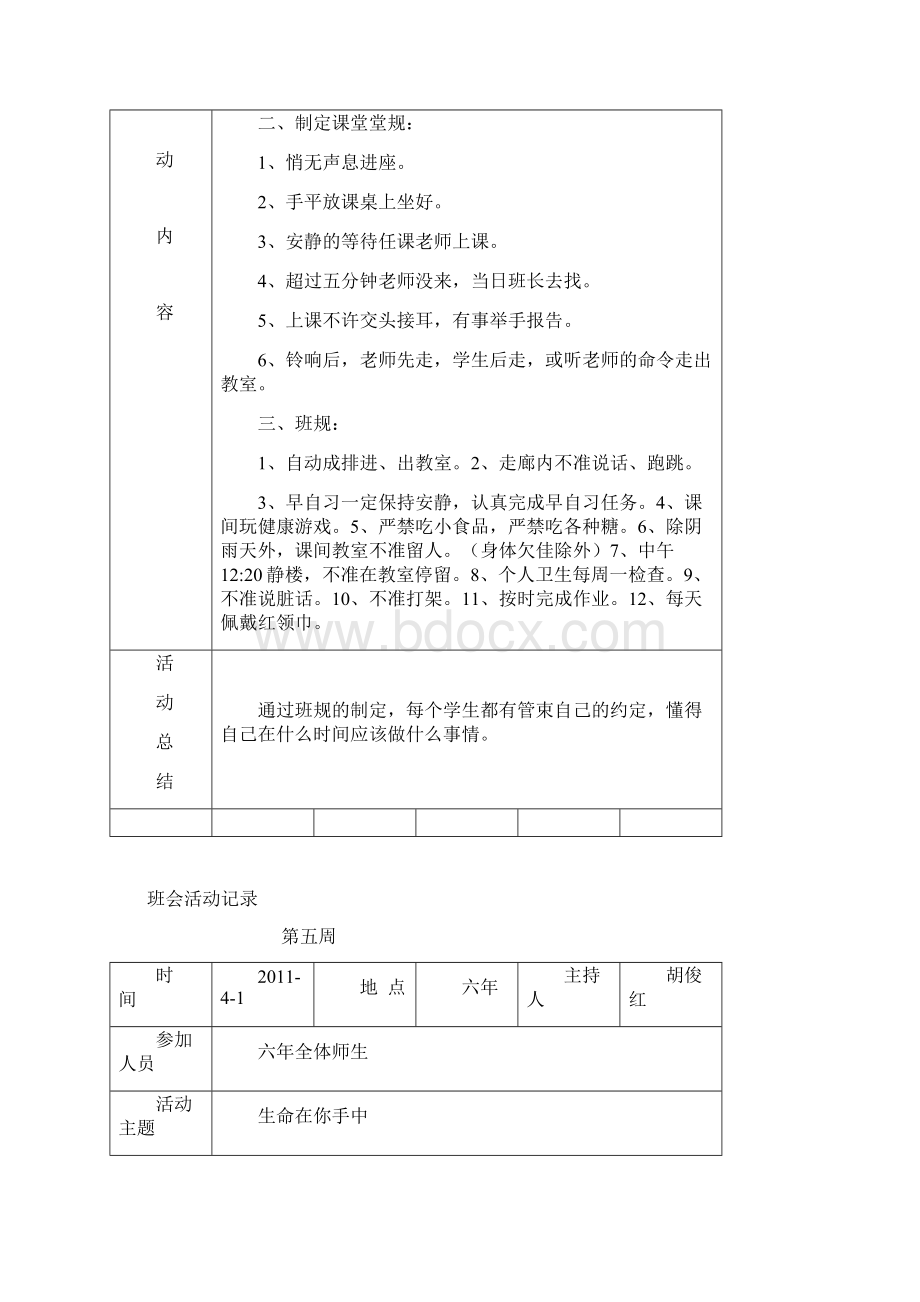 主题班会活动记录文档格式.docx_第3页