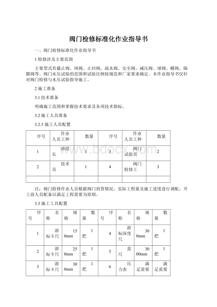 阀门检修标准化作业指导书.docx