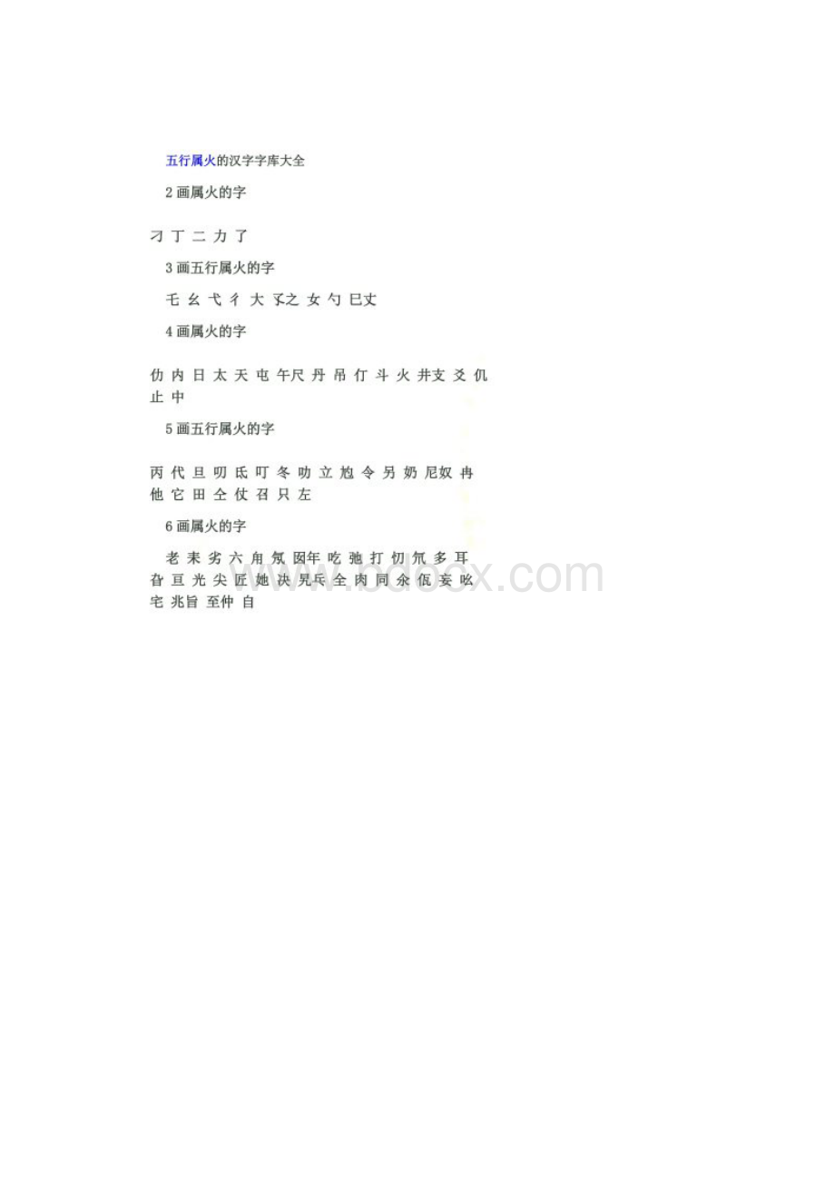 五行属火的字大全文档格式.docx_第2页